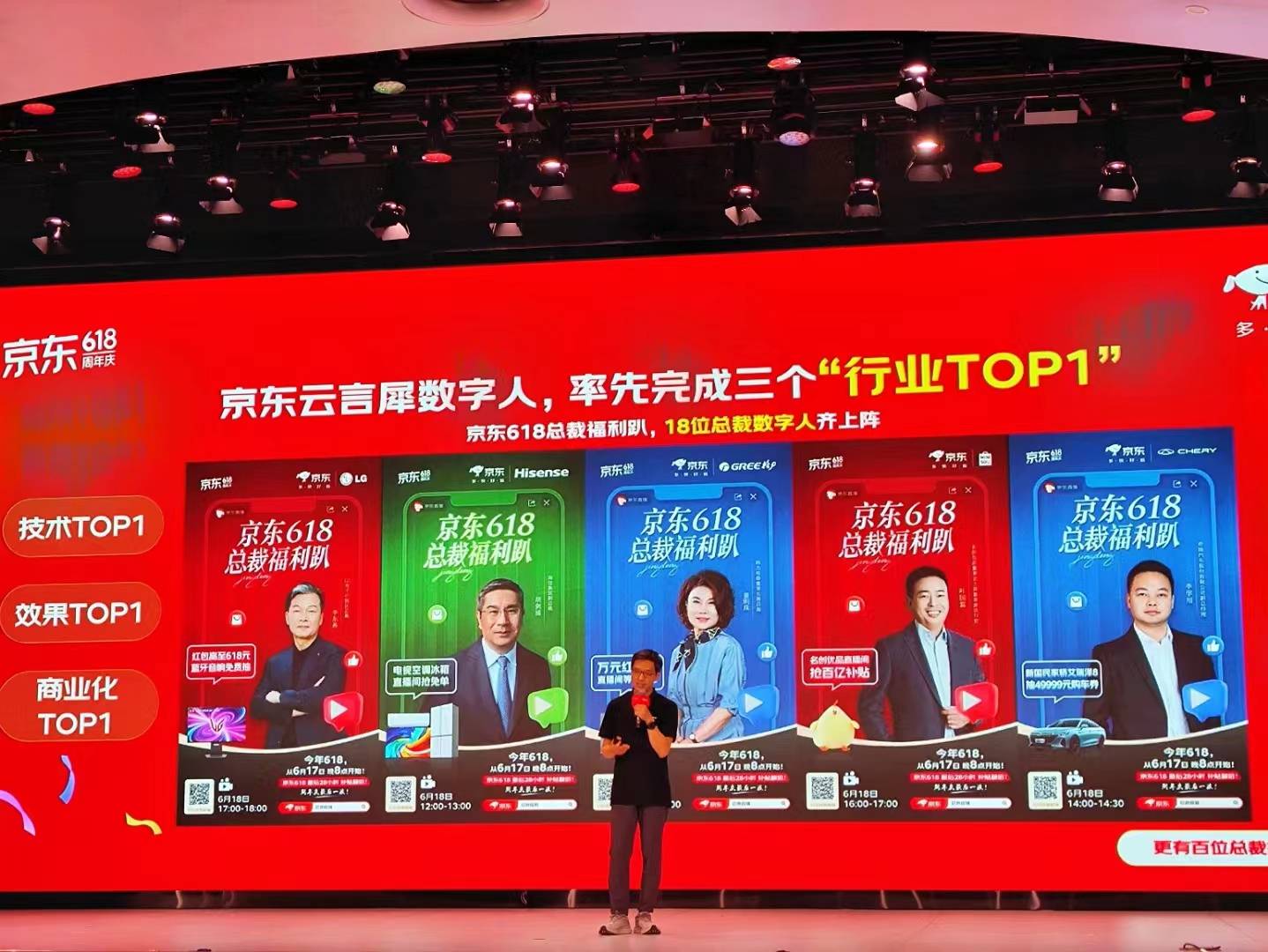 超过18位品牌总裁数字人亮相京东618_搜狐网