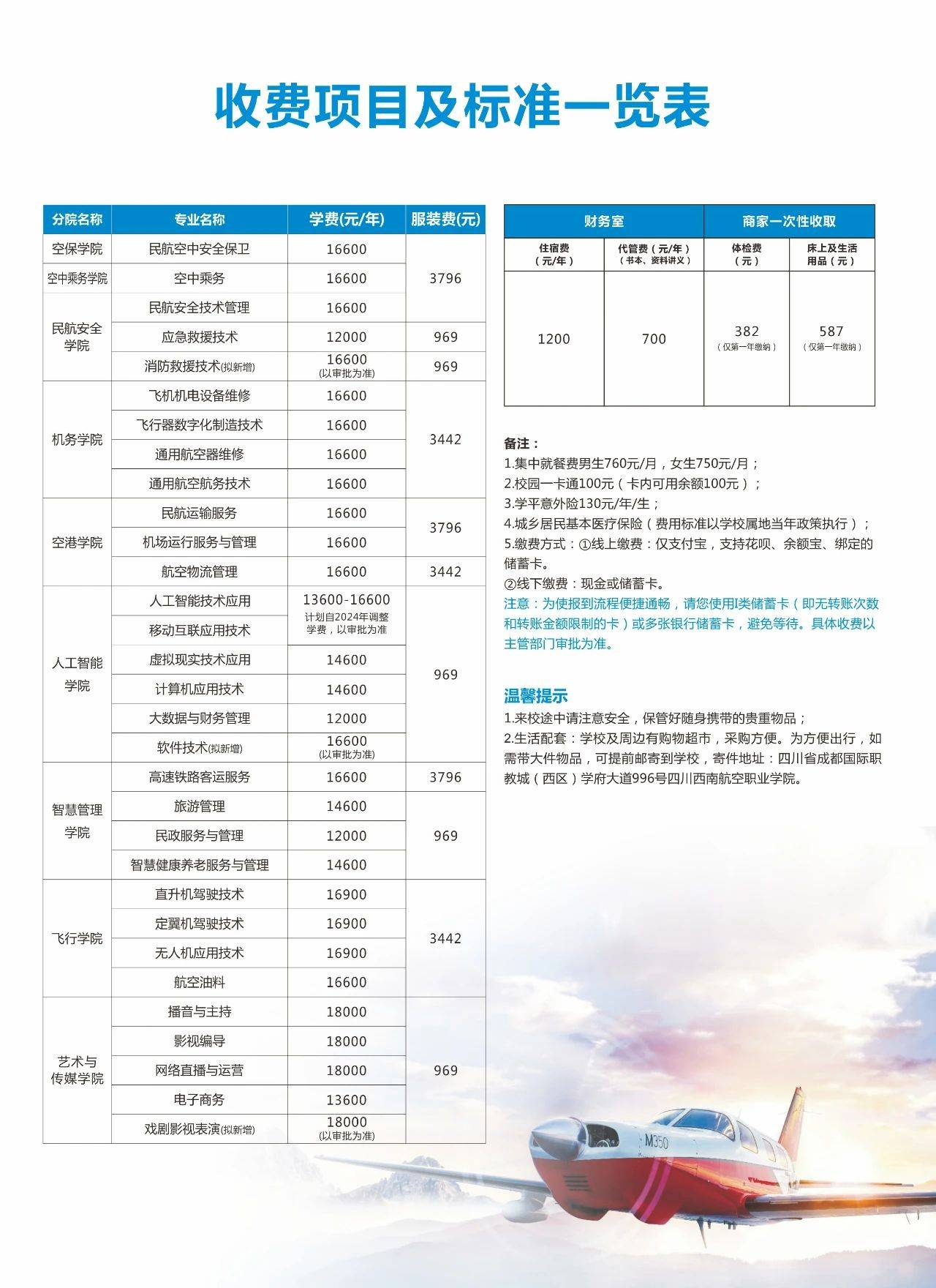 西南航空职业学院简介图片