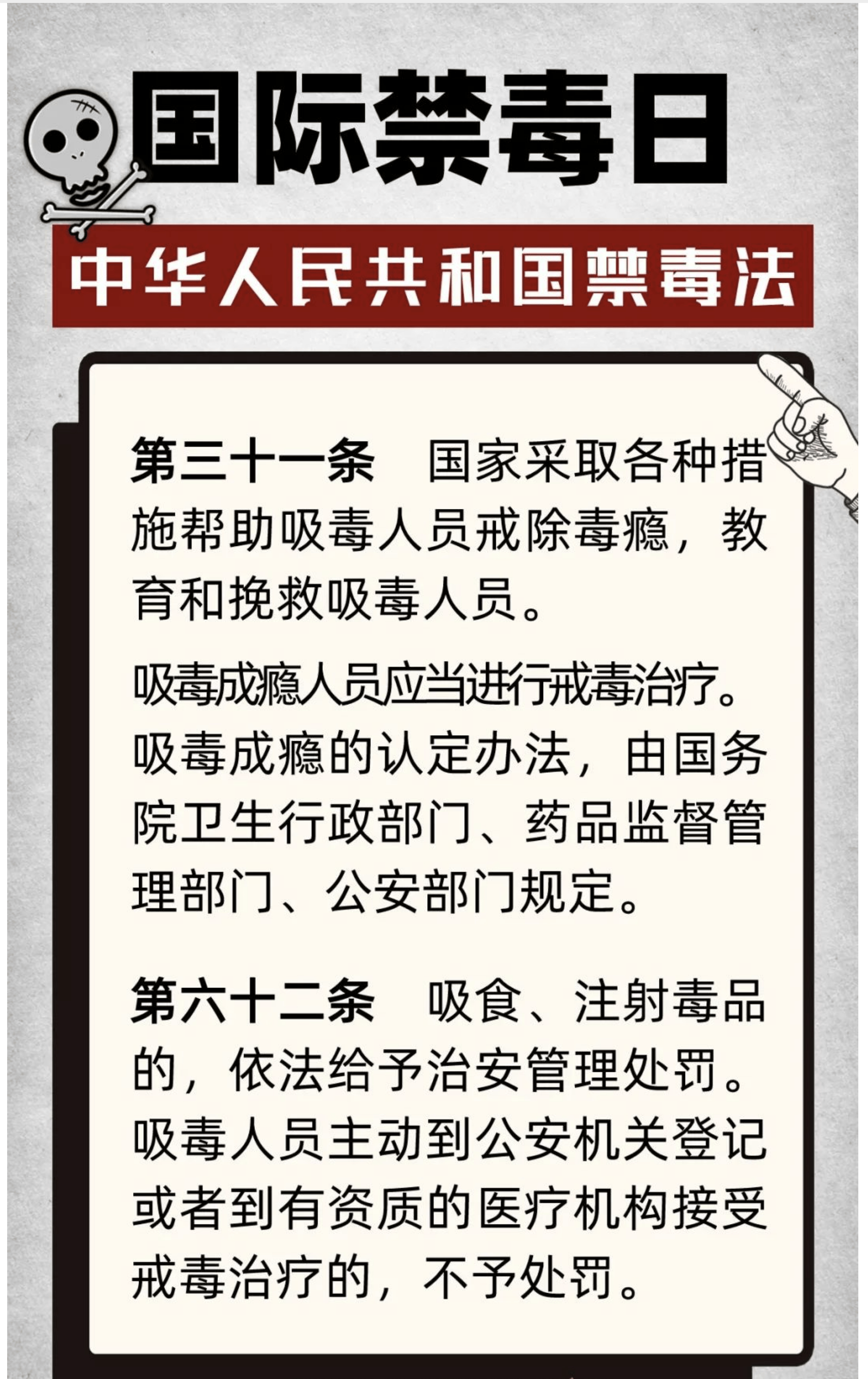 远离毒品海报设计说明图片