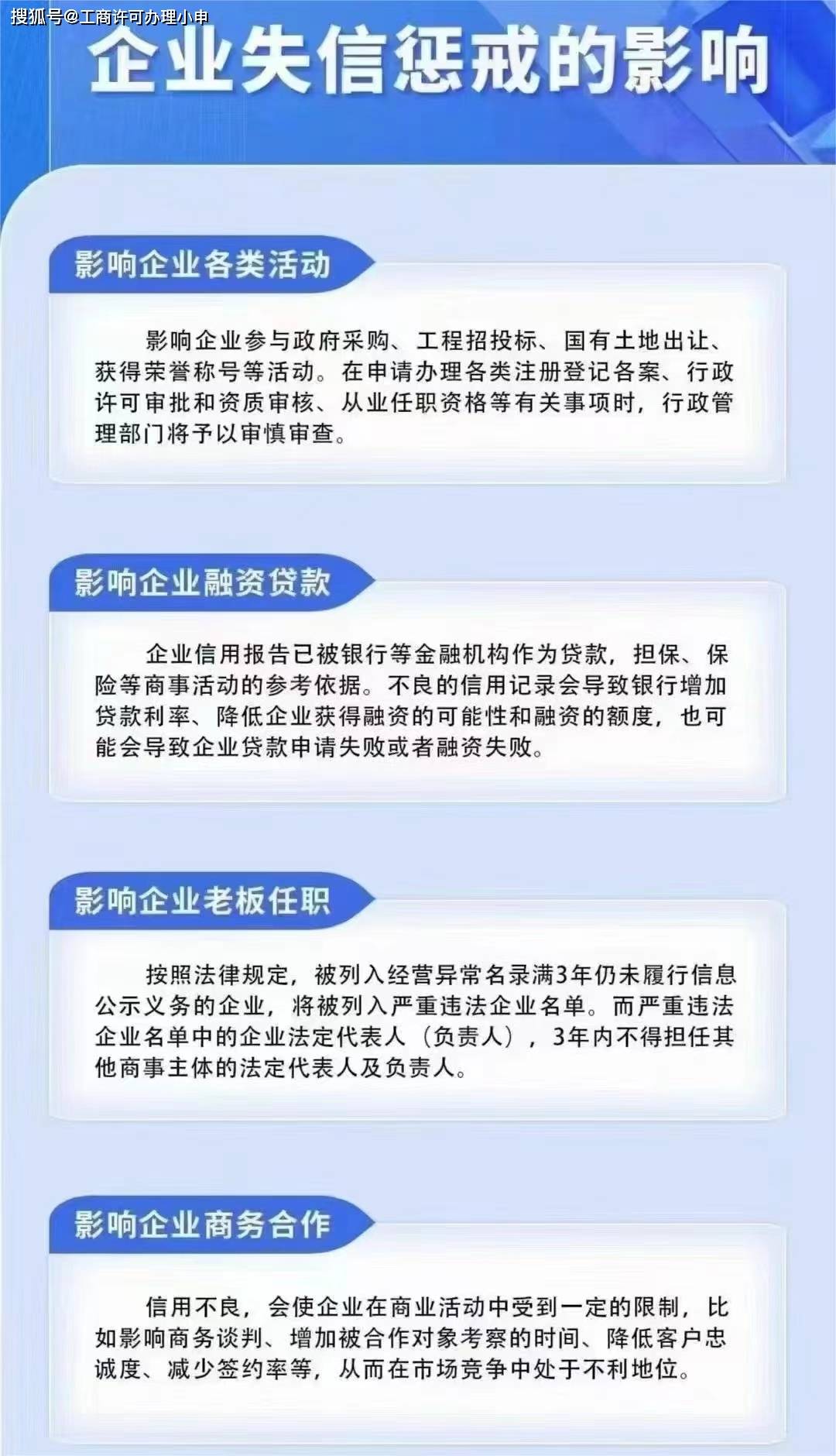 企业信用不良记录如何修复?