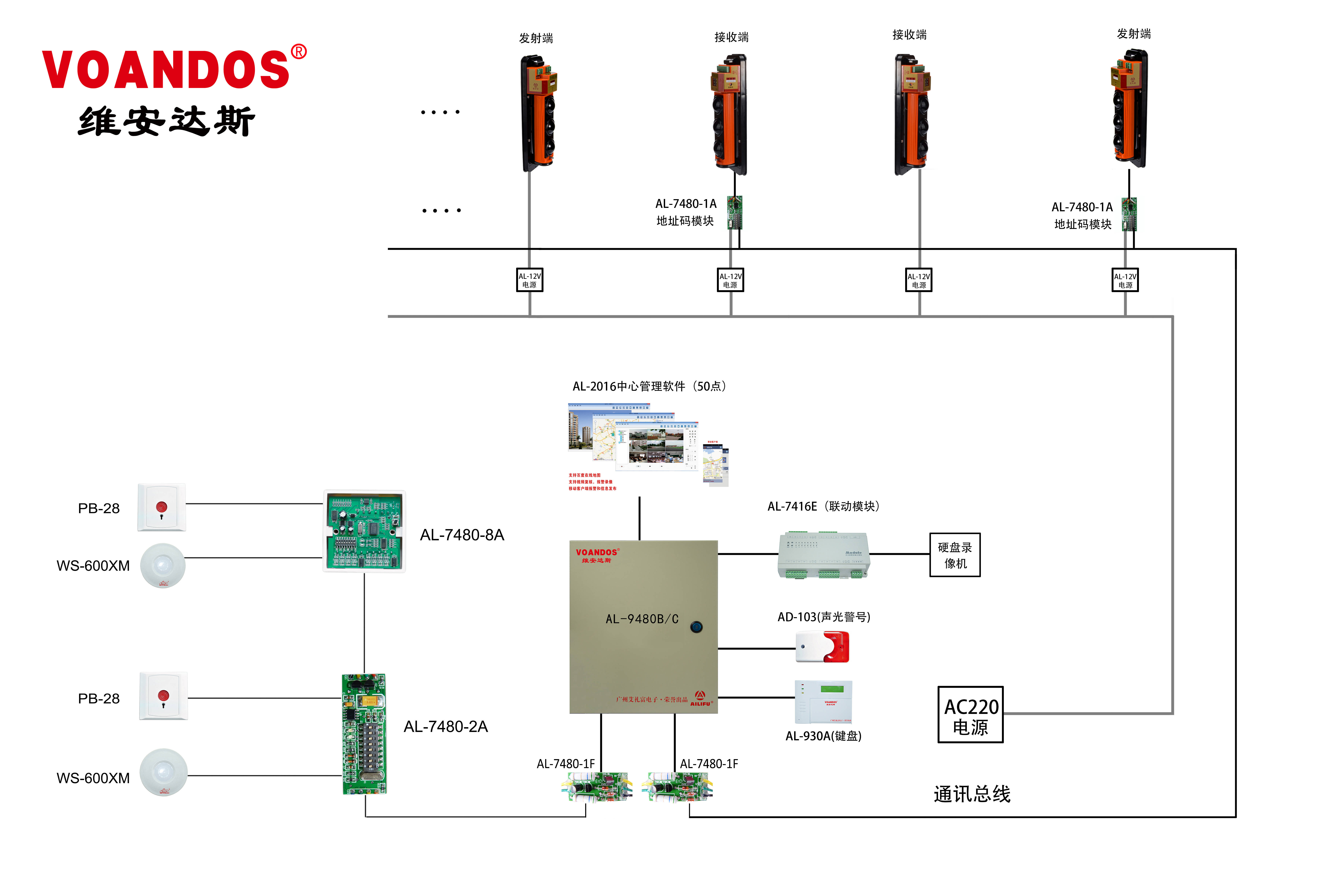 一键报警器安装图解图片