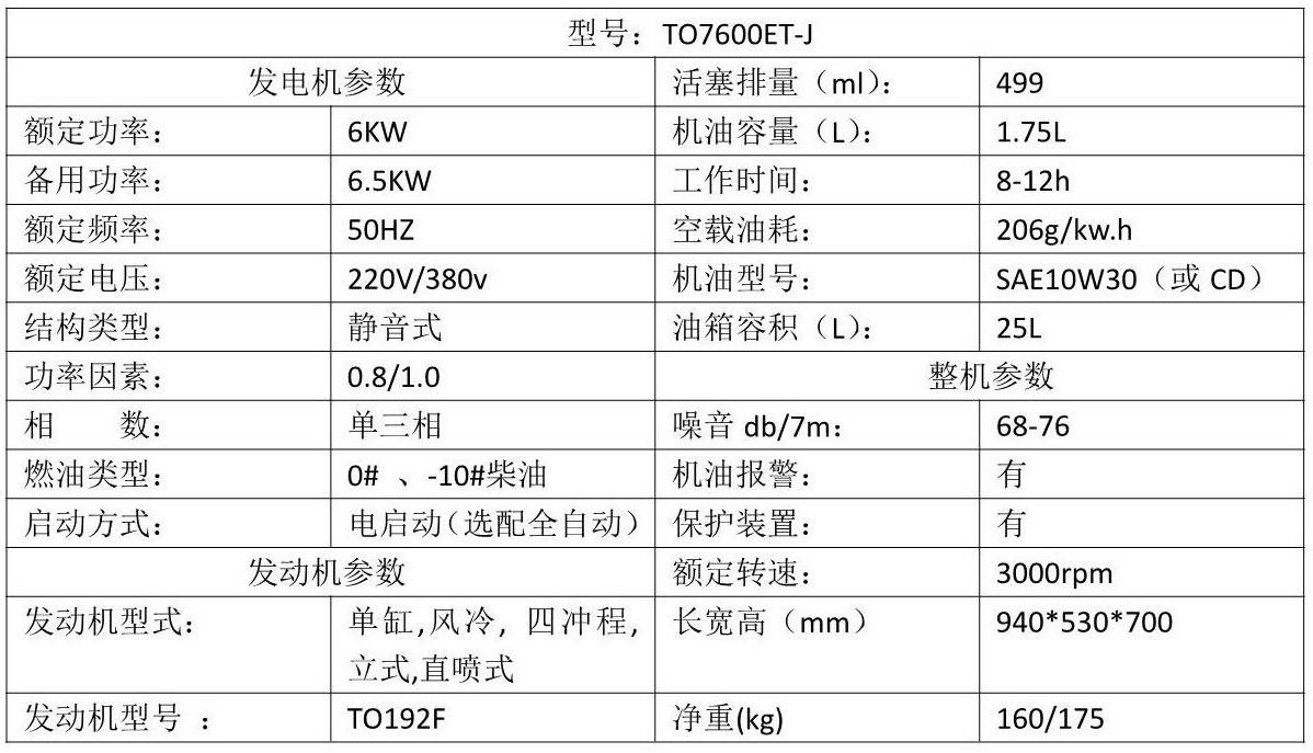 6kw省油款柴油发电机