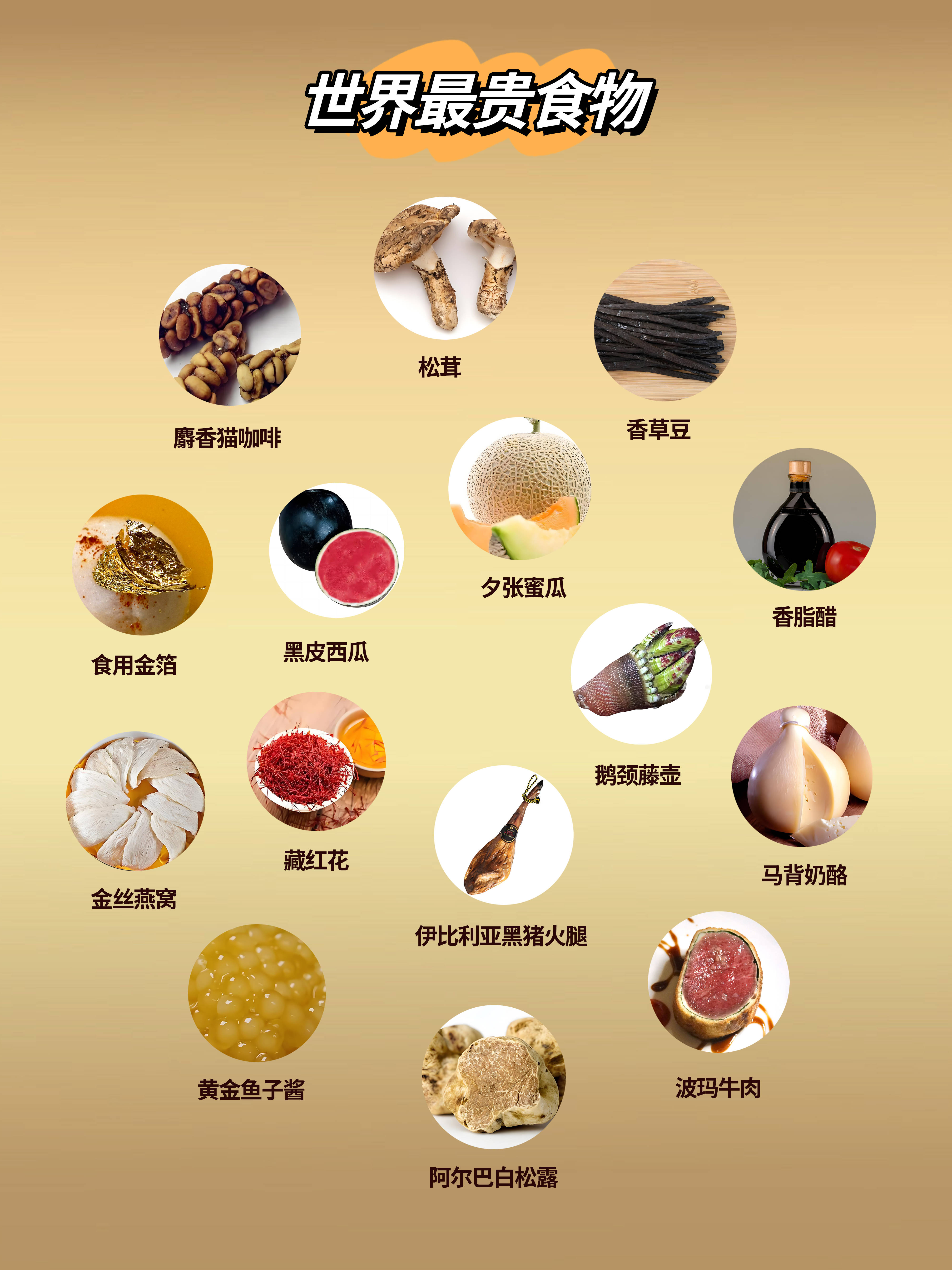 产地:俄罗斯90价格:约40000美金一茶匙-82阿尔巴白松露99原产地