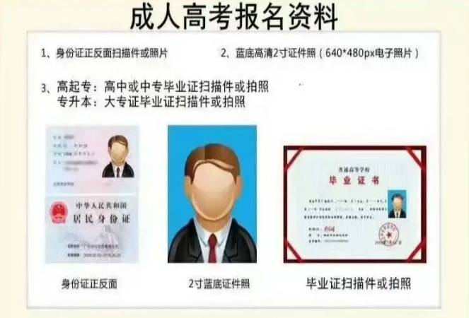 阜陽科技職業(yè)學院2025年成人高考函授?？普猩喺?圖2