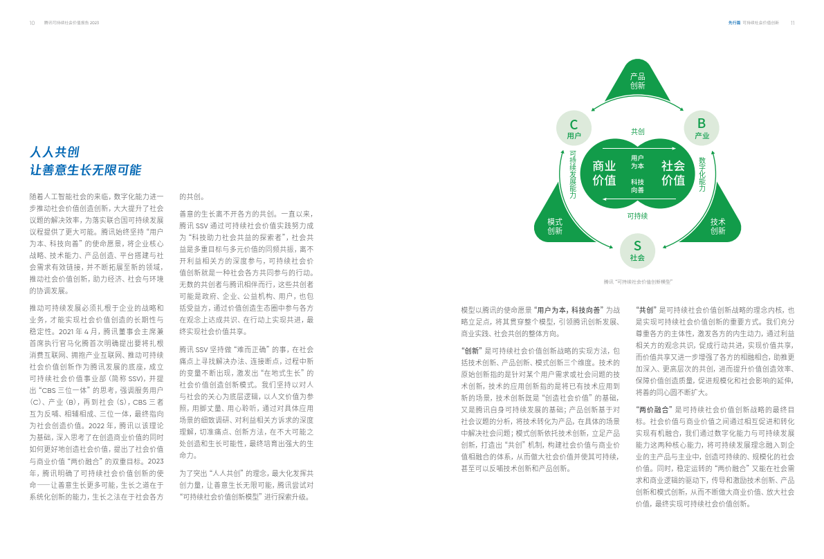 2023年可持续社会价值报告——用核心能力创造社会价值