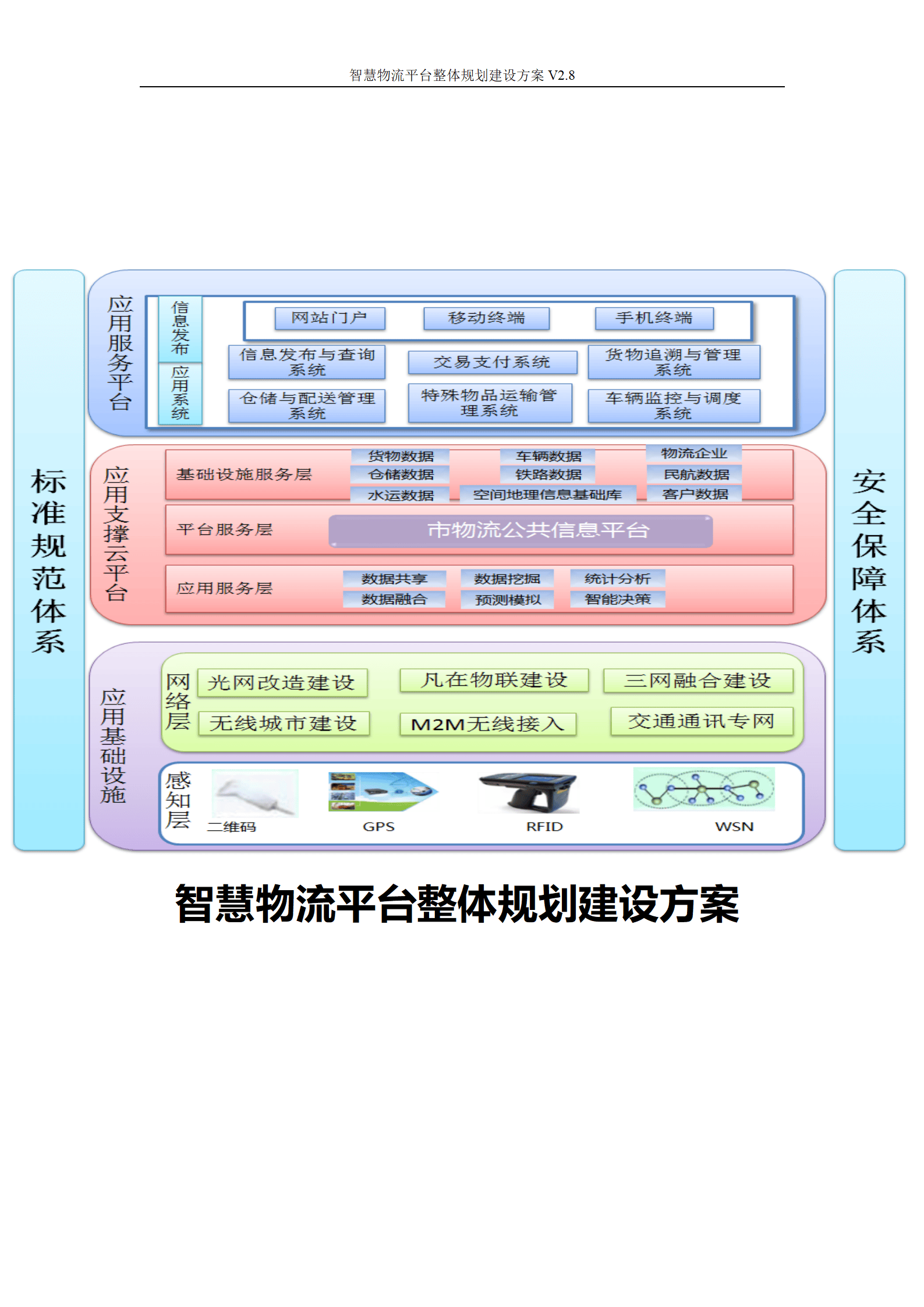 肥东智慧物流园规划图图片