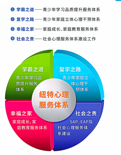 小学英语全英教案模板_教案小学英文_小学优秀教案模板英语