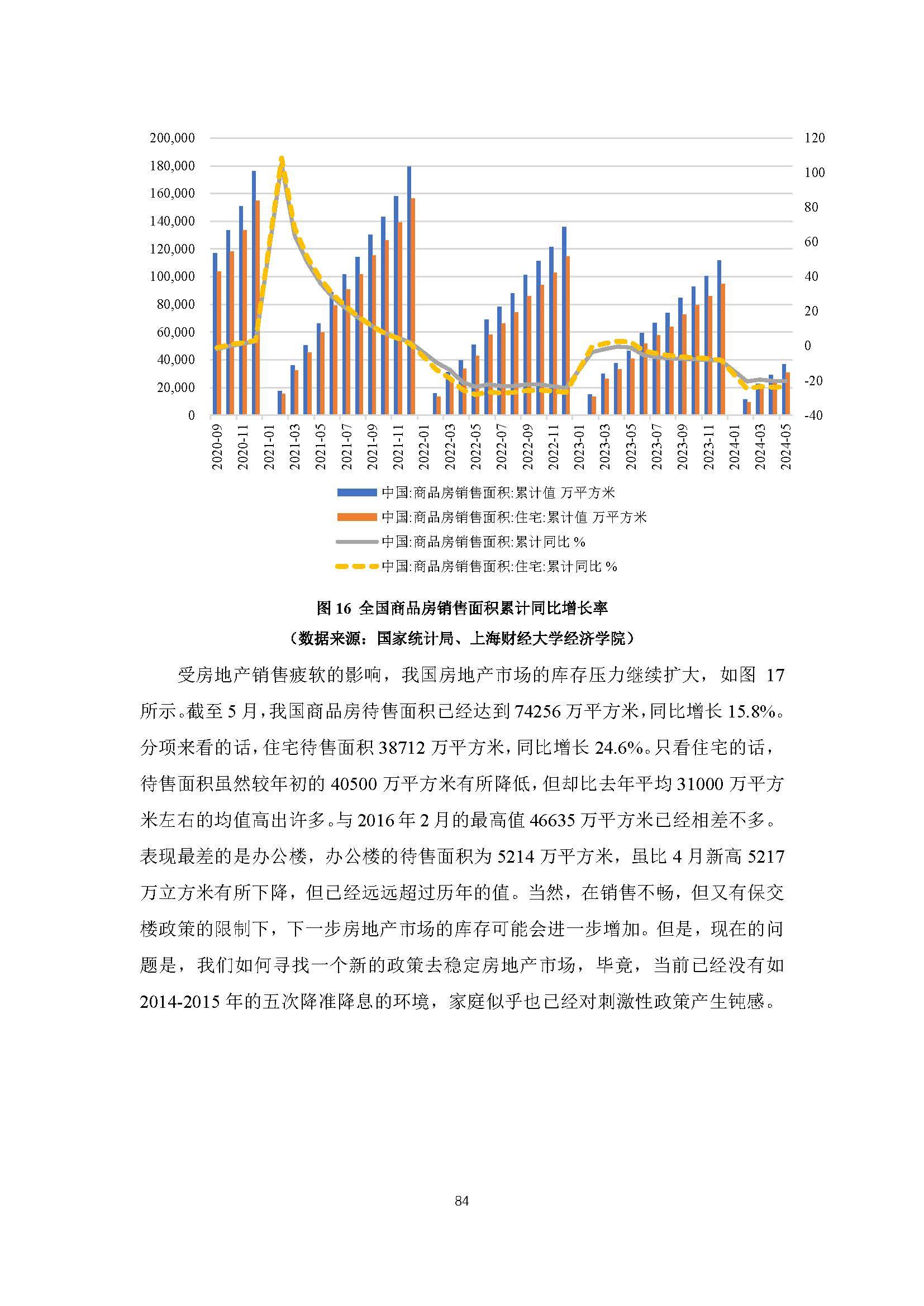 2024中国宏观经济形势分析与预测年中报告