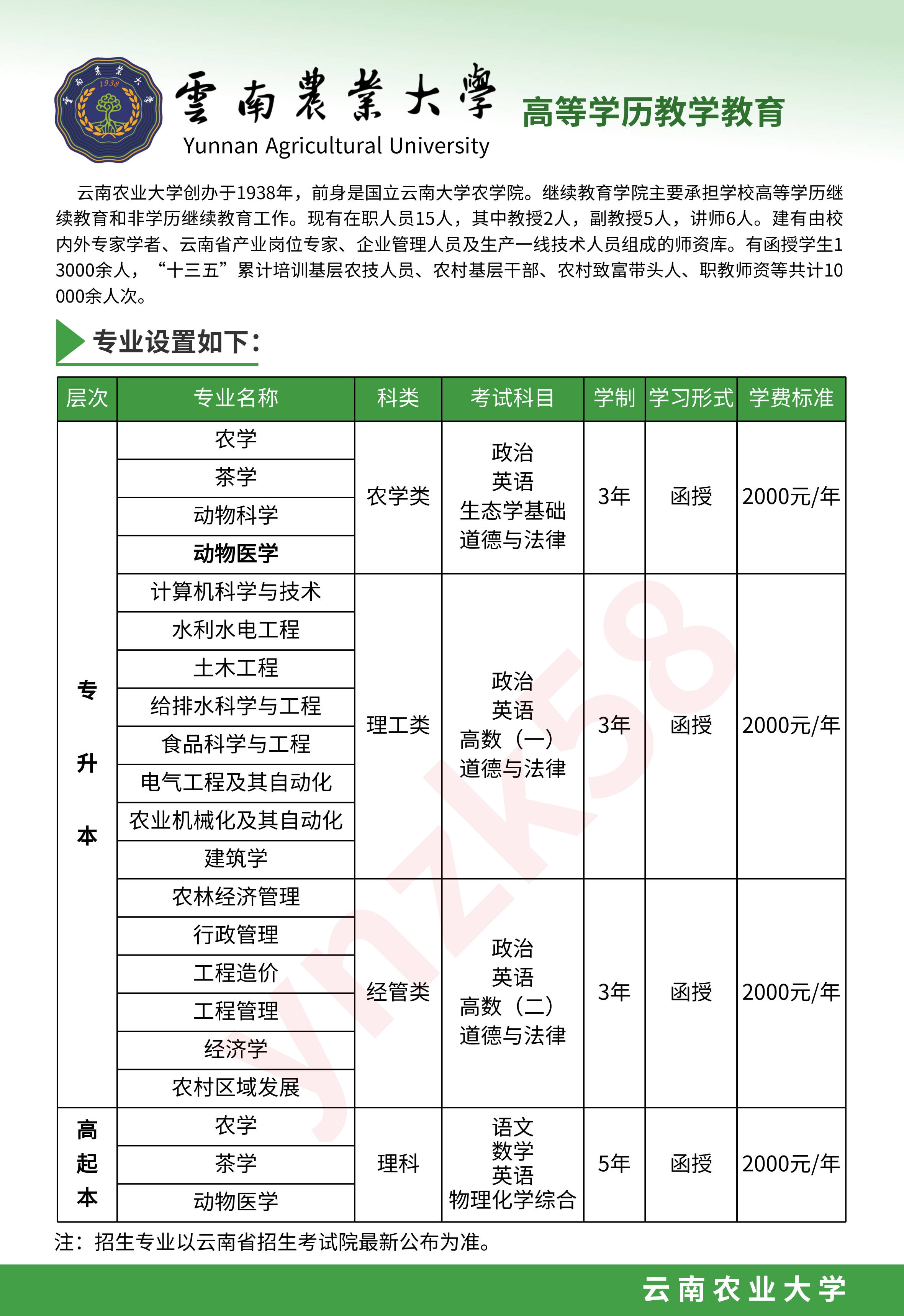 云南农业大学惨案图片