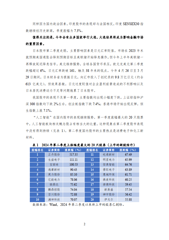 股市走势分化 新规则引领股市凤凰涅槃 第7张