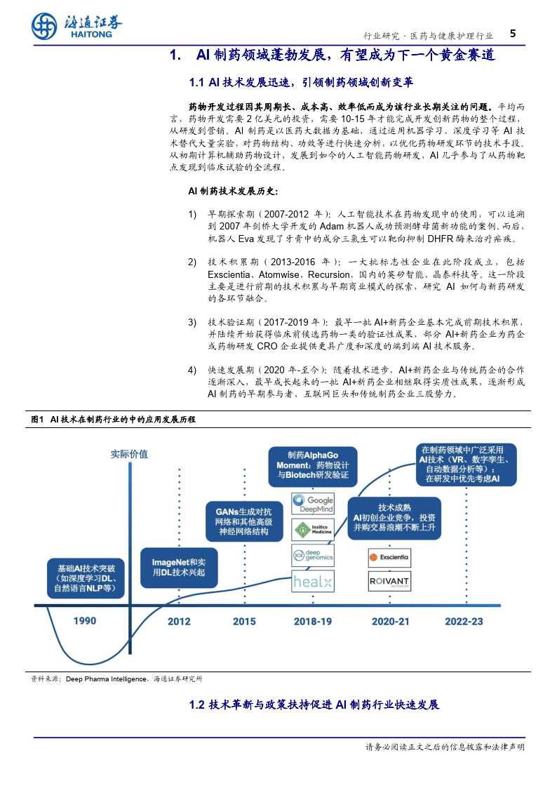 医药与健康护理行业深度报告：AI+制药，AI技术蓬勃发展，AI+制药行业潜力巨大