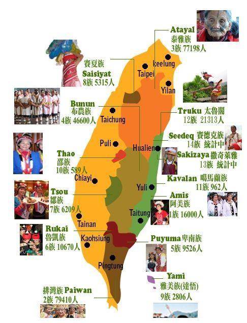 世界公认的南岛语族祖先,竟是六千年前航向太平洋的中国人?