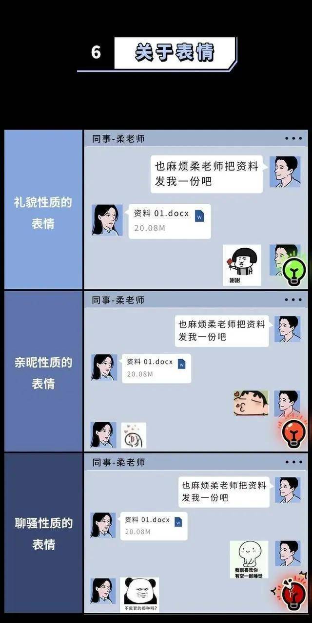 漫画:成年男女交往尺度一览表,不妨看看,你过界了吗?