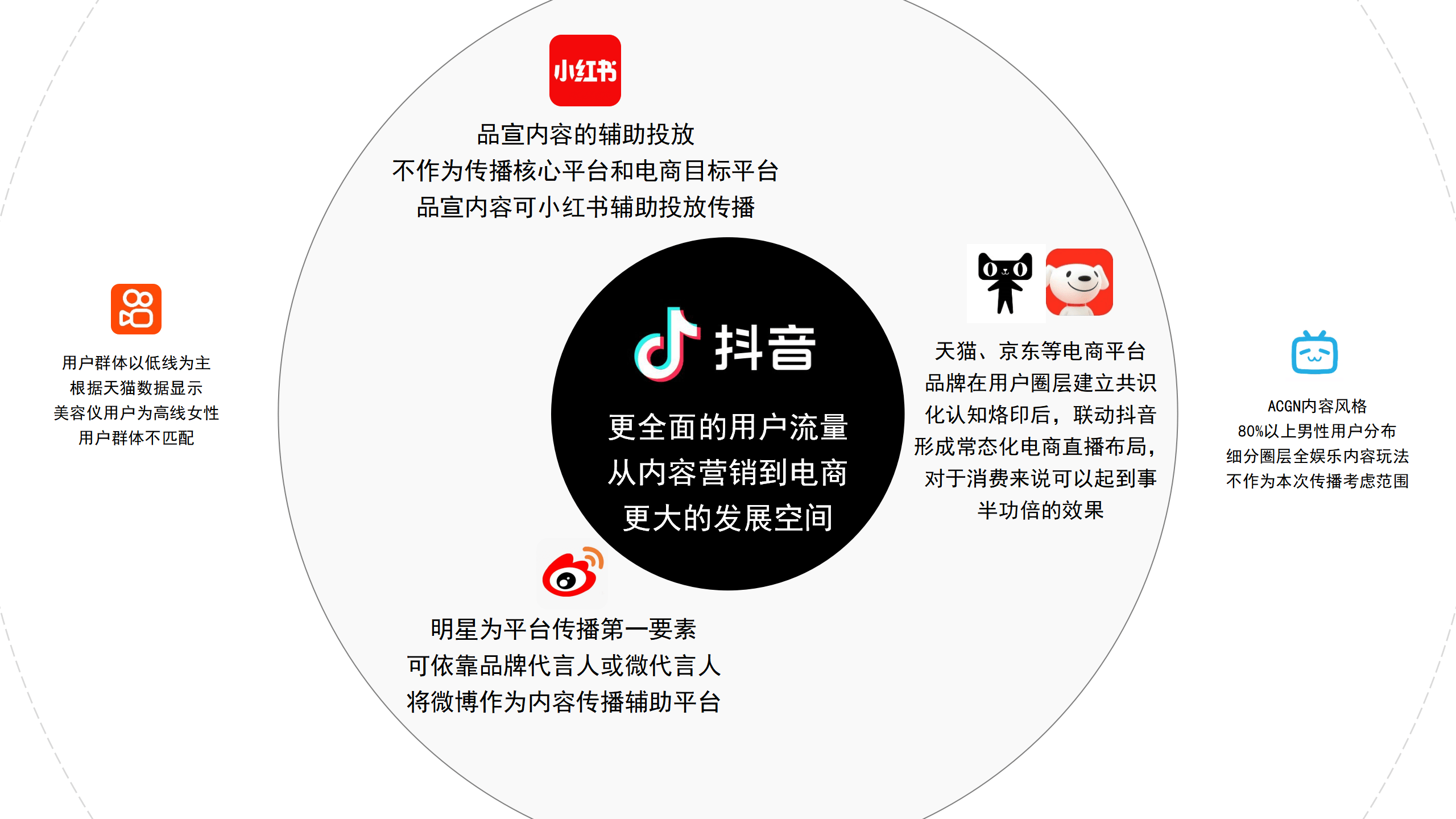 品牌运营（品牌运营管理公司是做什么的） 品牌运营（品牌运营管理公司是做什么的）〔品牌运营管理有限公司是做什么的〕 新闻资讯