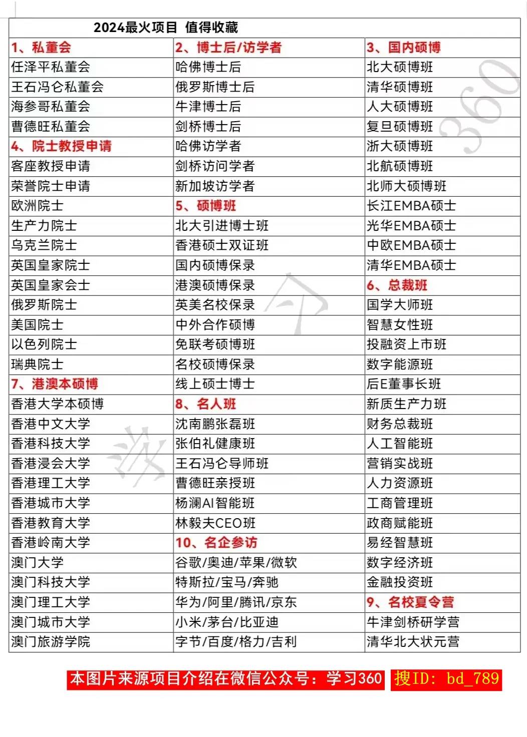 关于美国法学院校专业申请要求的信息