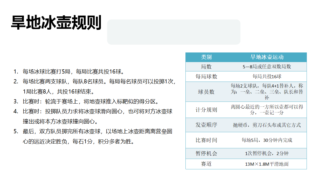 冰壶计分规则图片