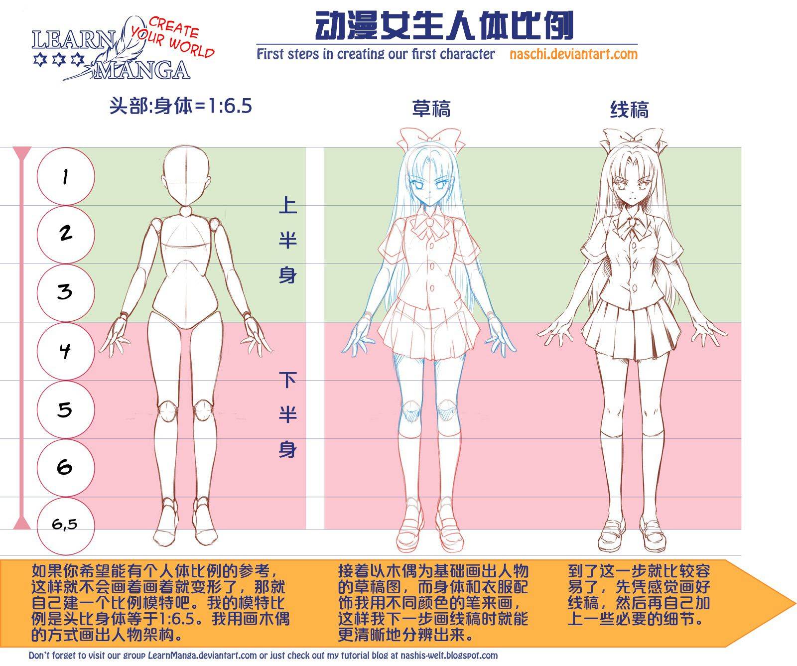 深缘课堂 二次元人体比例入门教程