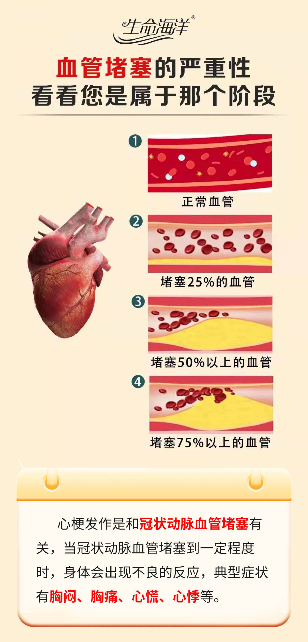 丘疹的治疗方法图片