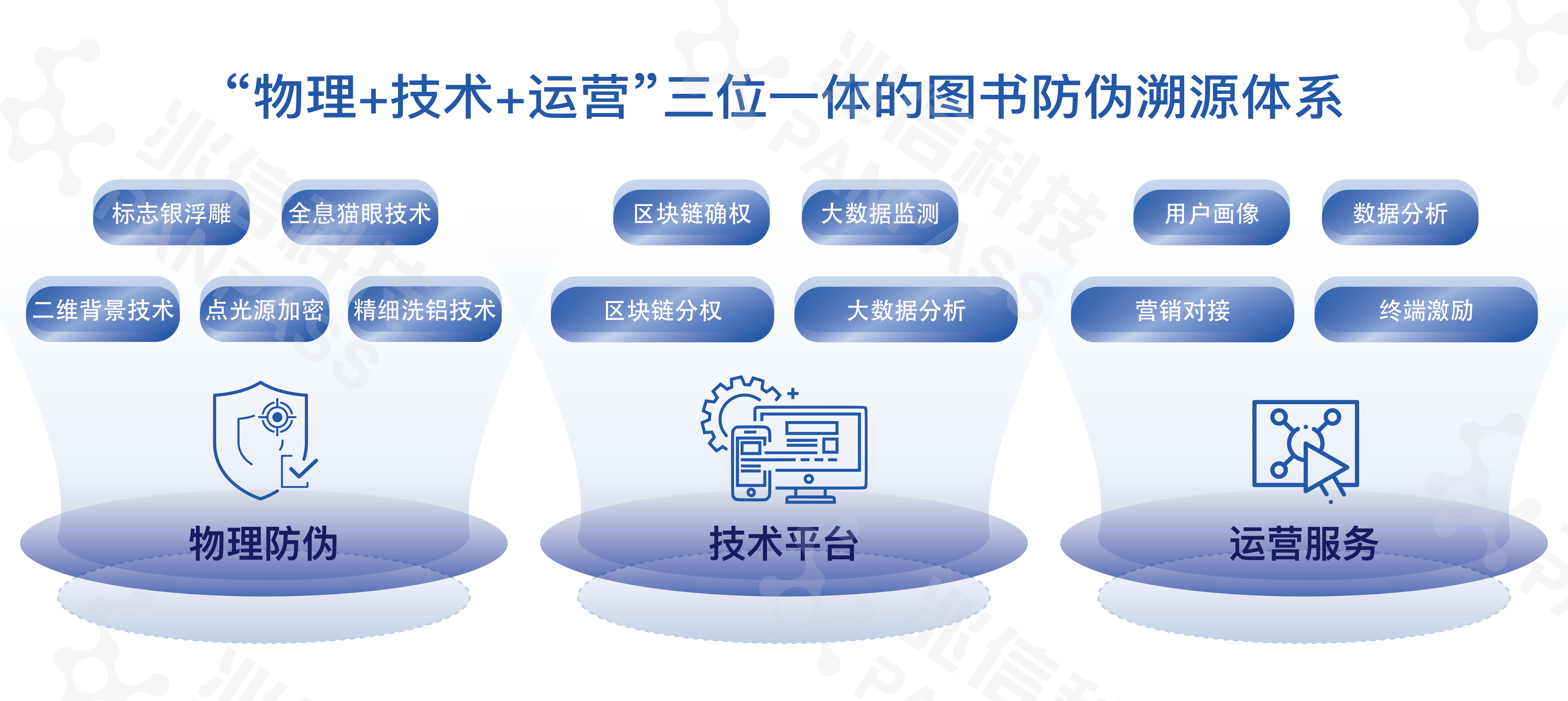 什么是区块链技术简单介绍(什么是区块链,区块链的含义是什么)