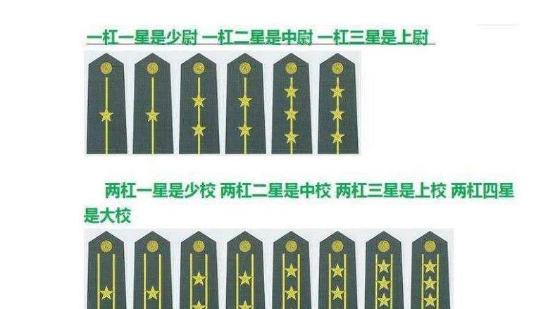 国防军衔肩章六角星图片