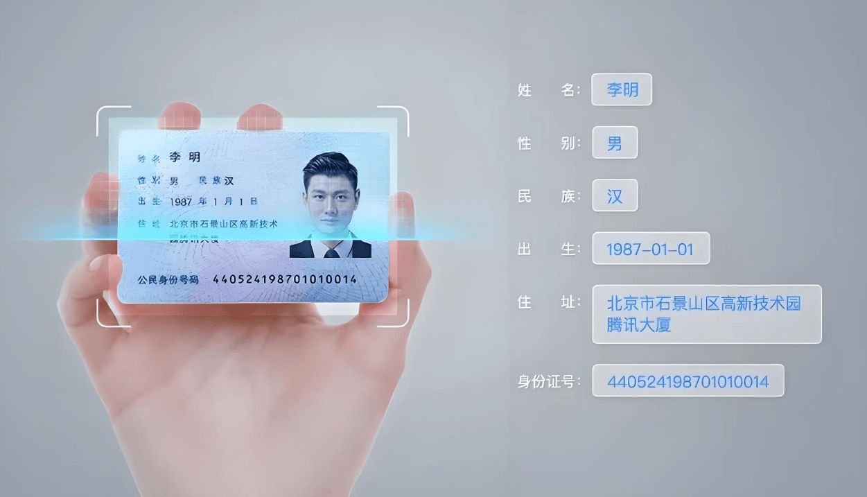 证件ocr识别产品深度解析:智能高效,重塑认证新纪元_信息_技术_身份