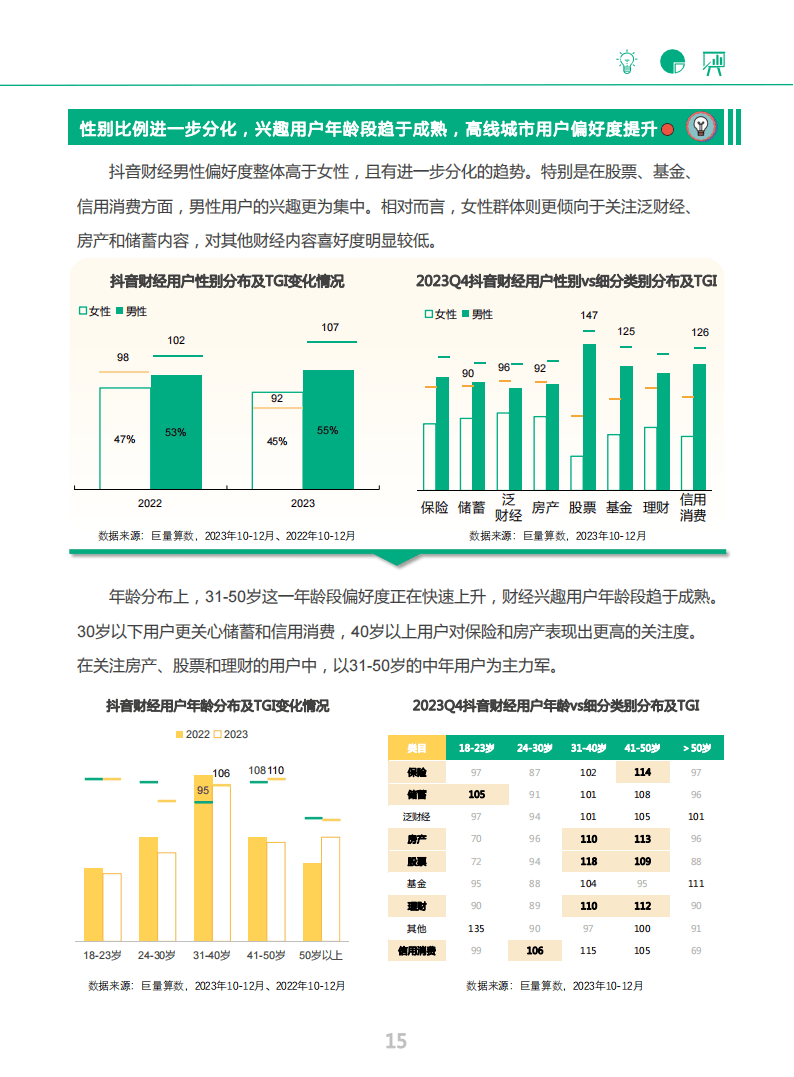 抖音财经助理（抖音助理是做什么的）《抖音 财经》