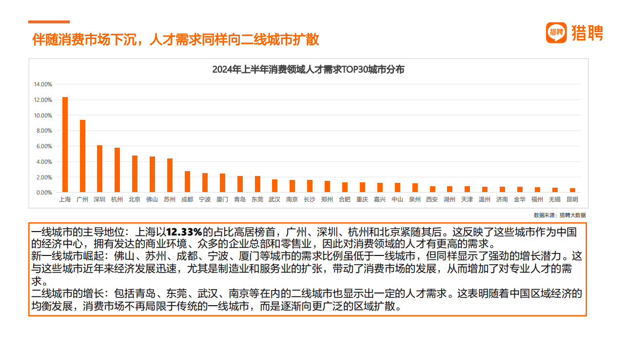 雇用
行业掀起视频化浪潮_雇用
视频叫什么（雇佣视频）