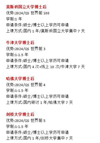 哈佛大学的入学要求(哈佛大学研究生申请要求)