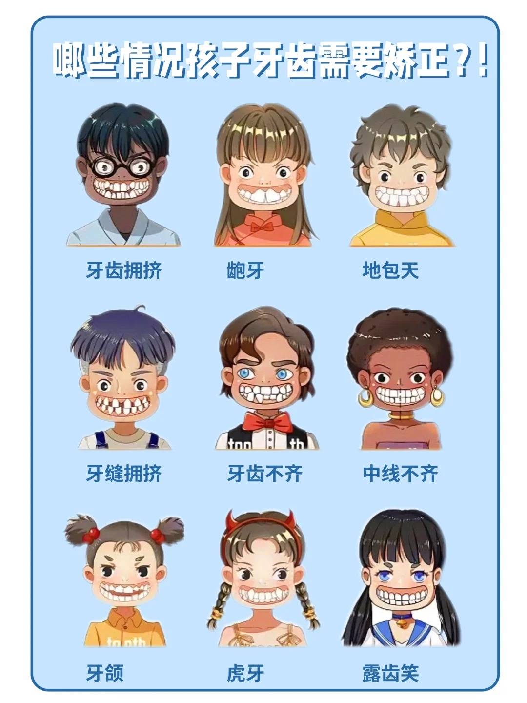 邢台正畸专家王振莉:牙齿长得不齐,原因是什么?