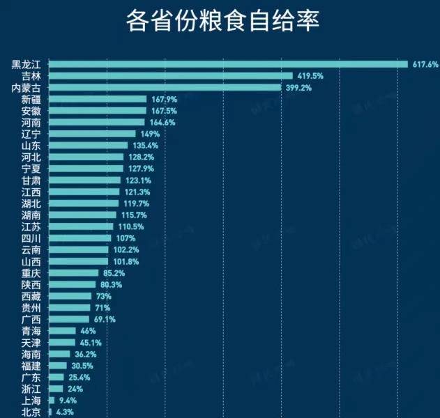 黑农71大豆产量图片