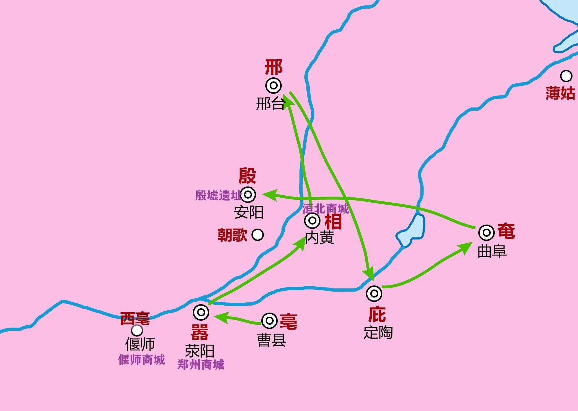 商朝为什么频繁迁都?原来商民族是一个游牧特色的民族