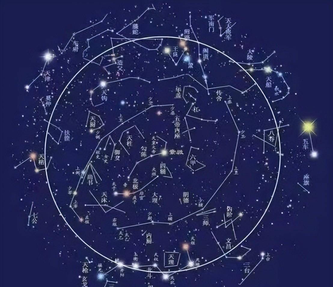 天宫十二星宿图片