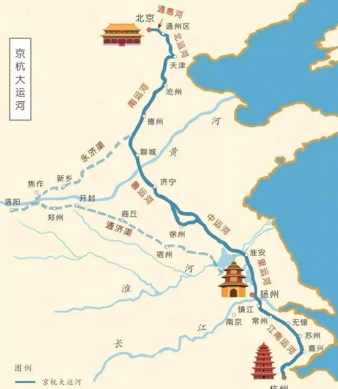 中国历史长河图简介图片