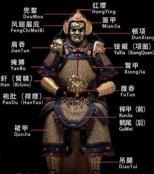 宋朝步人甲有什么特殊之处,为什么能支撑宋朝三百年不亡?