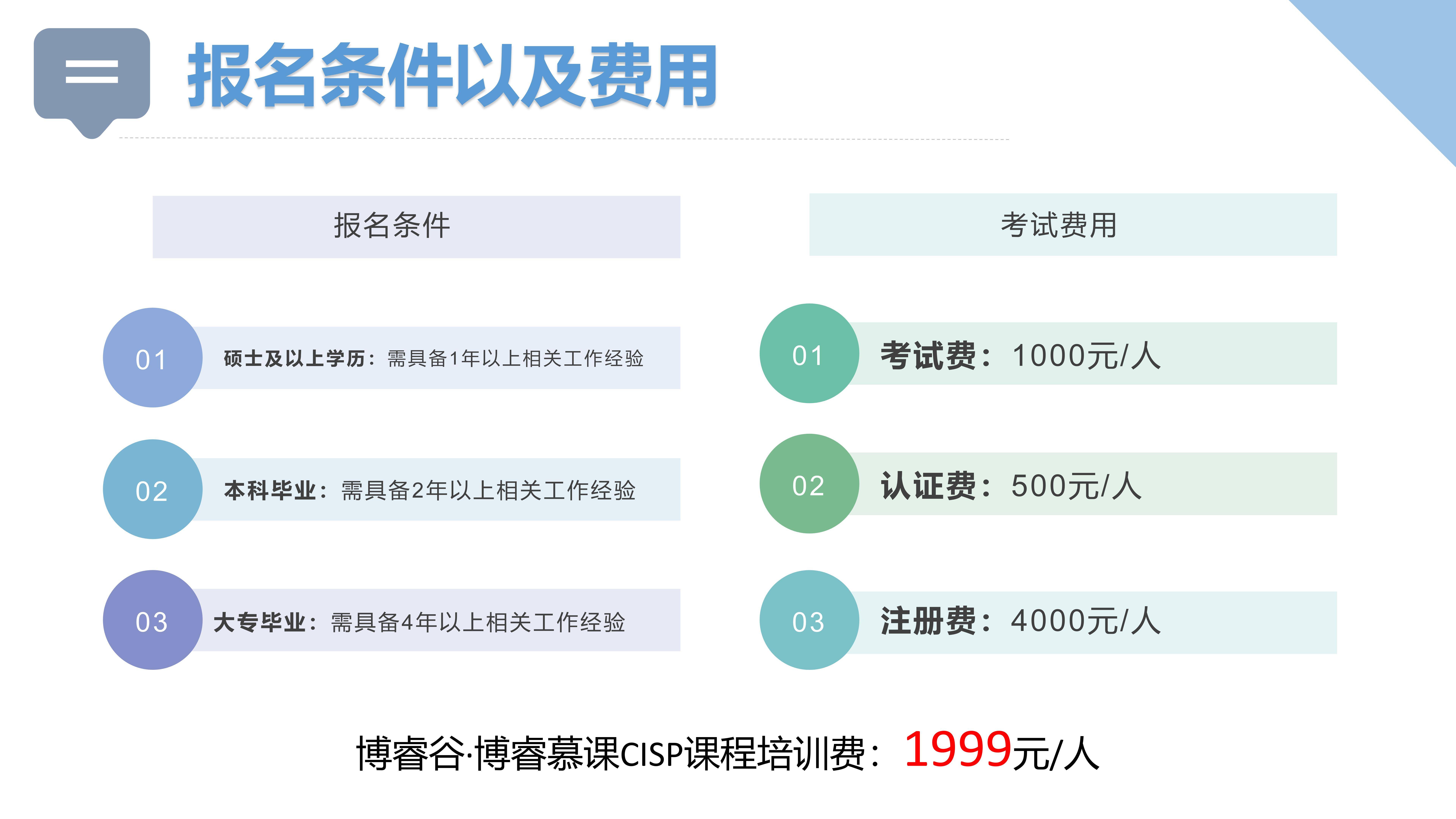 Linux认证考试的费用是多少？  第1张