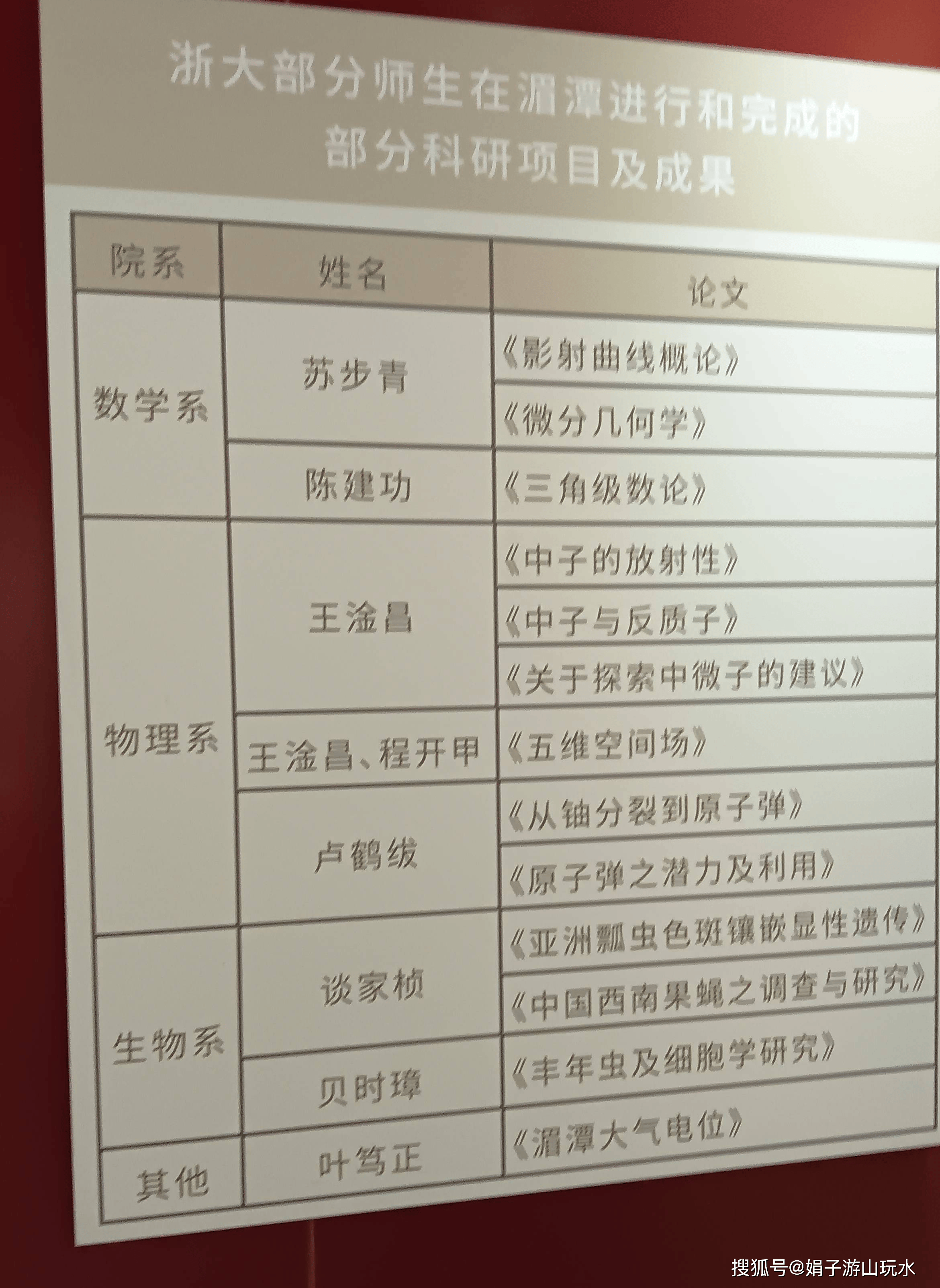 英国著名学者李约瑟到会致辞,会上宣读论文39篇;1940年浙江大学西迁