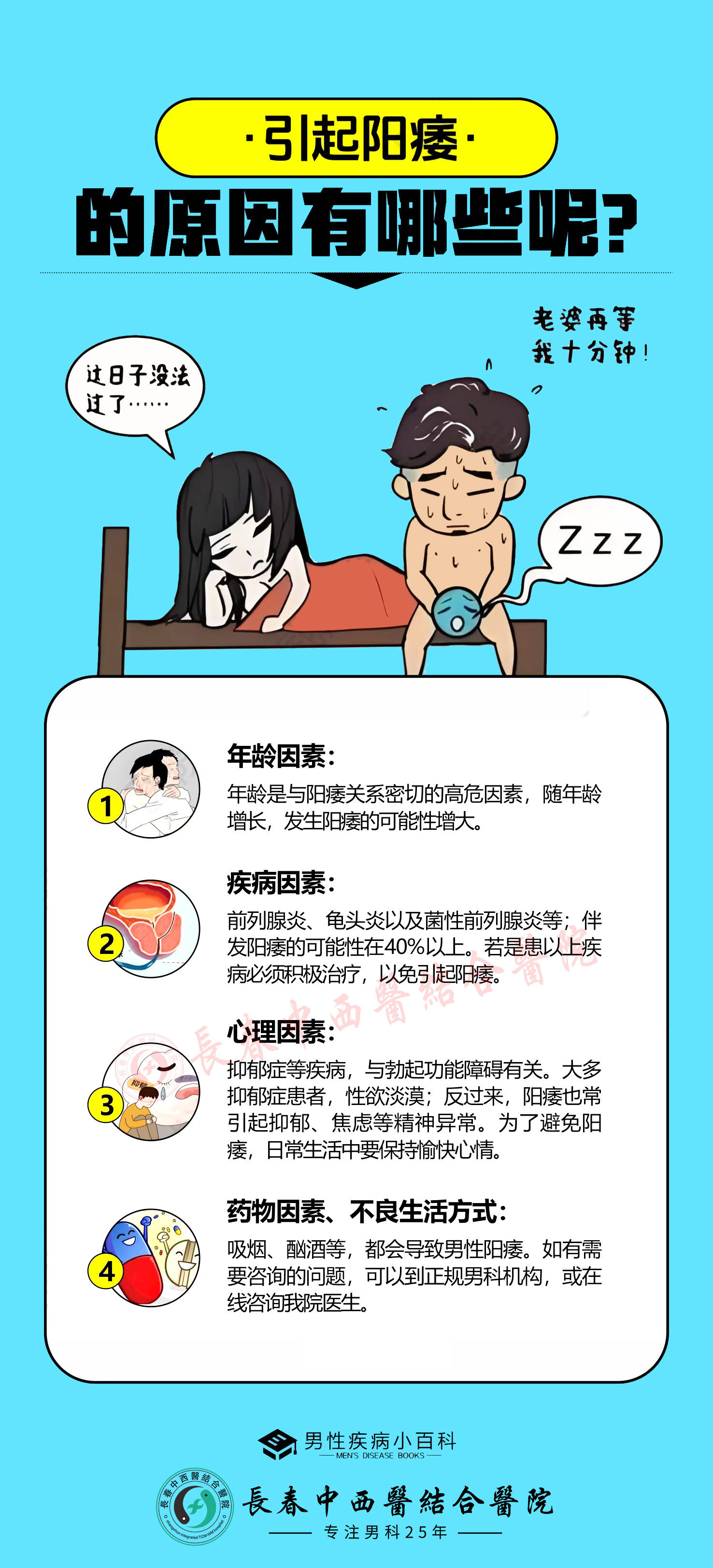 长春中西医结合医院男科讲解:男性引起阳痿的原因有哪些呢?