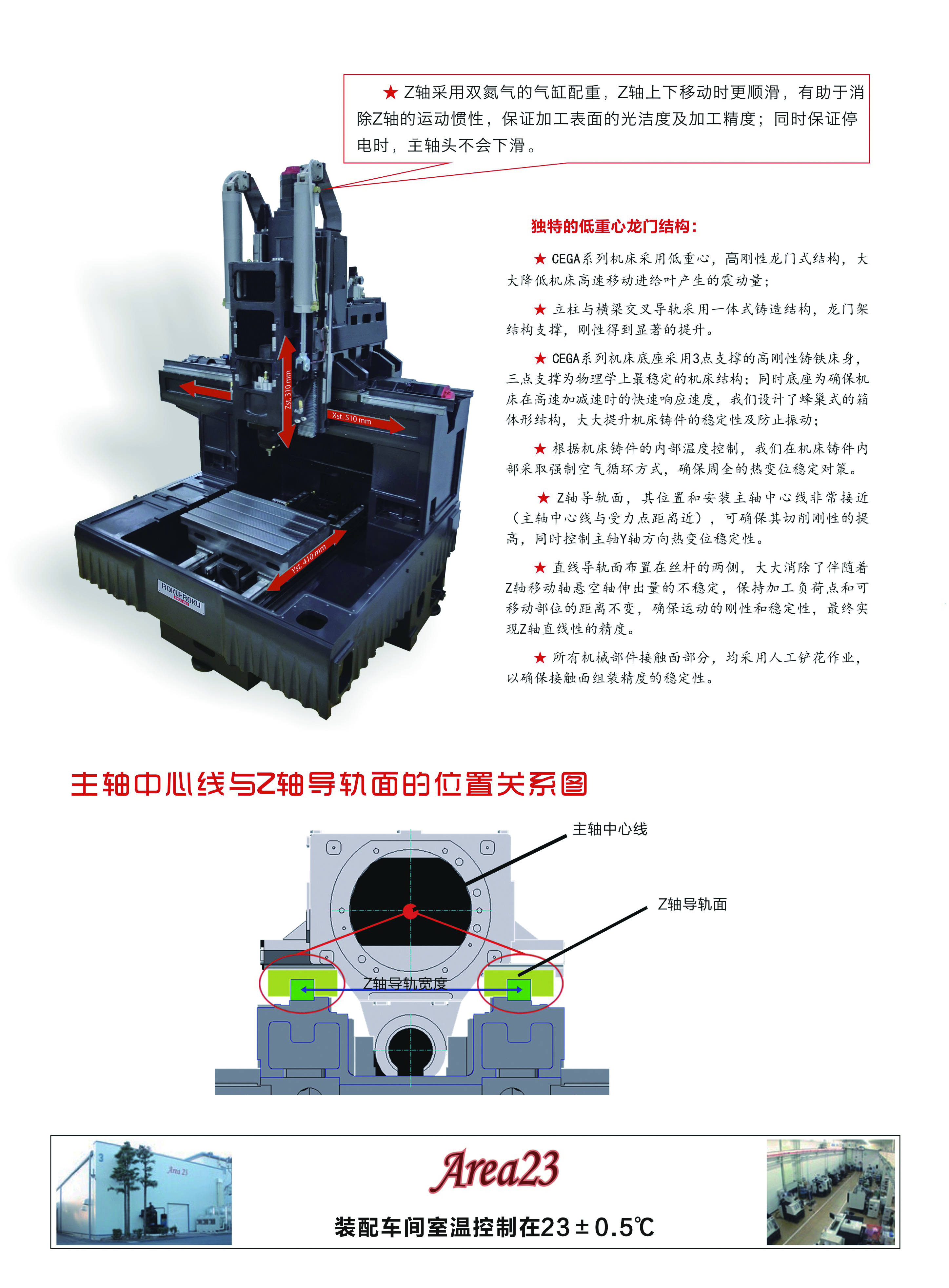 小型加工机器设备价格多少(小型加工机器设备价格多少钱一台)