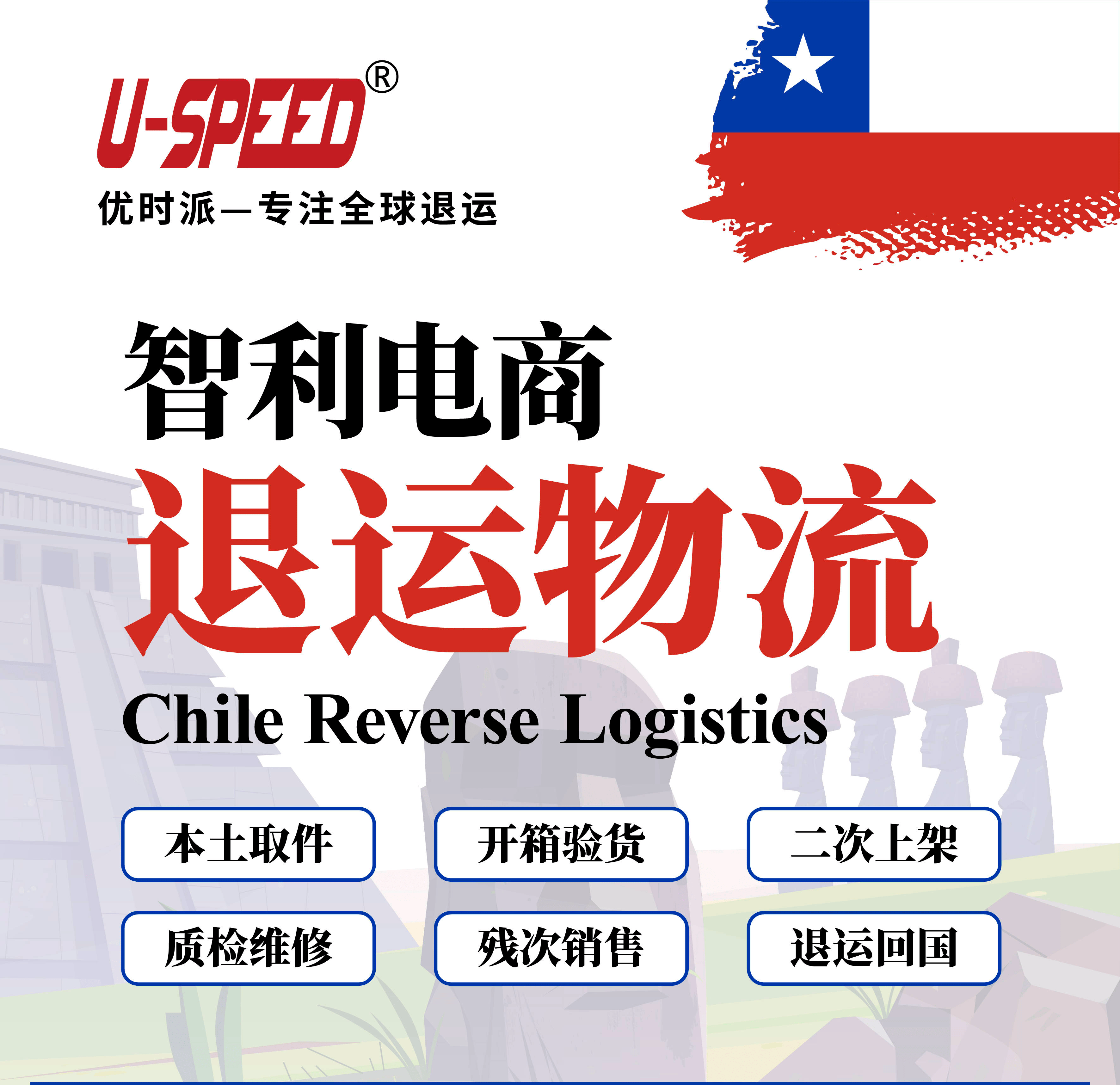 优时派智利电商退运物流服务 智利退货如何处理?流程是怎样的?