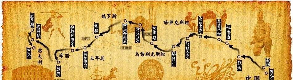 丝绸之路北道图片