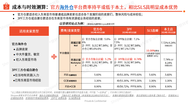 母婴美妆分析研究报告（母婴美妆分析研究报告模板） 母婴美妆分析研究陈诉
（母婴美妆分析研究陈诉
模板）《母婴美妆加盟店》 母婴知识