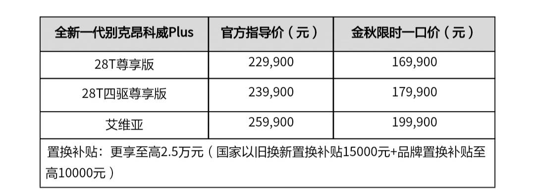 限时一口价16.99万元起 别克昂科威Plus推限时购车优惠，置换补贴至高2.5万元