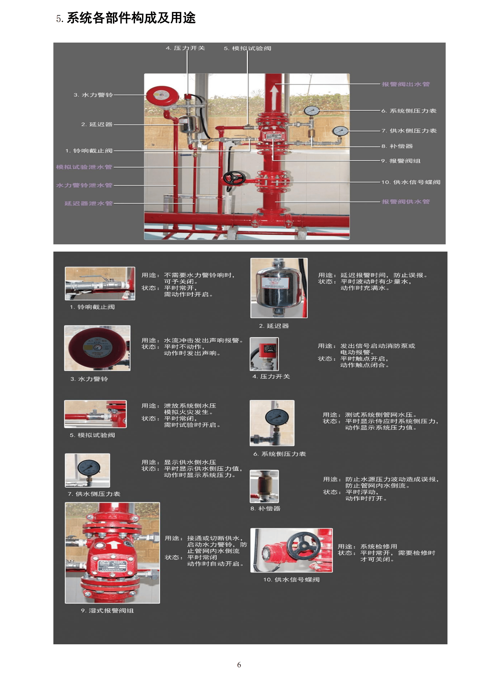 消防主机编程图解图片