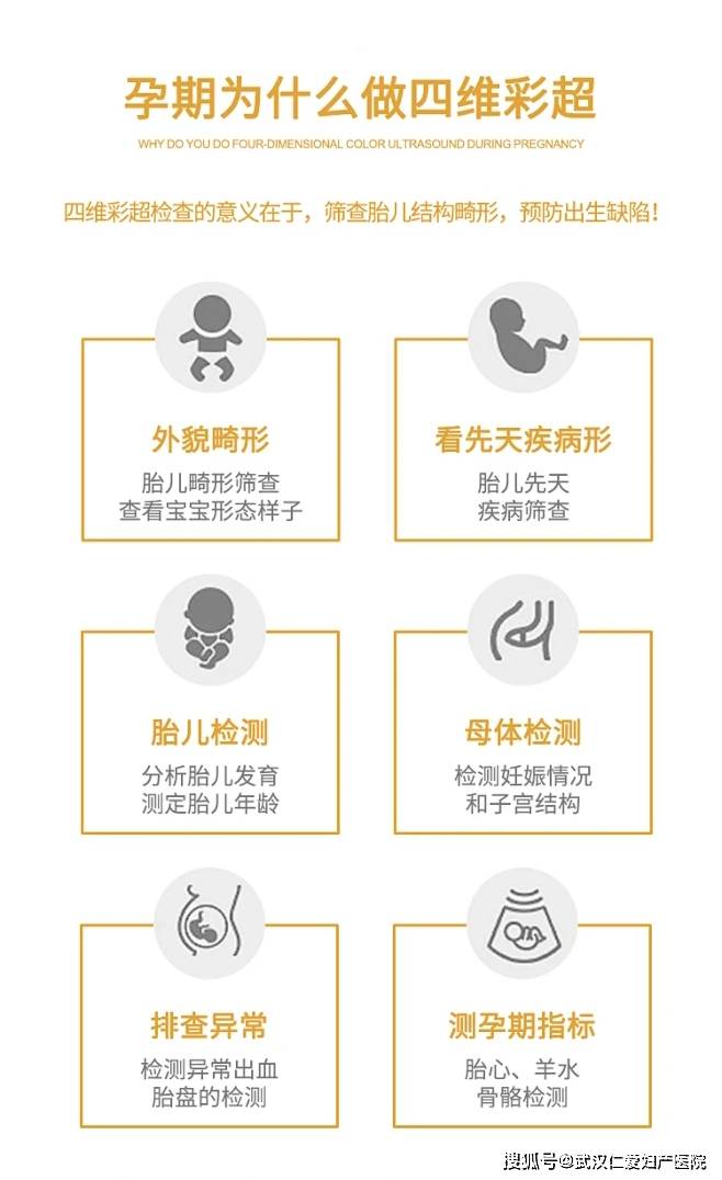 武汉仁爱医院:怀孕20到24周,四维彩超最佳时机!