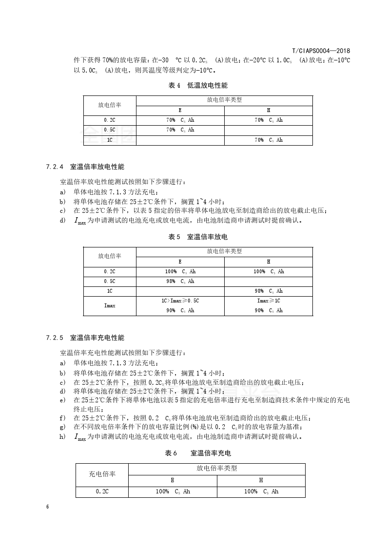 锂电池放电管测量方法(锂电池显示放电管异常是什么意思?)