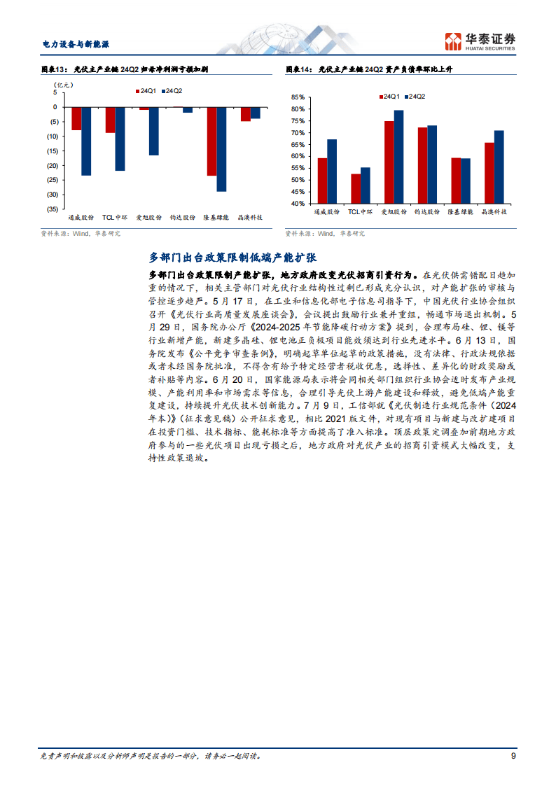 贸易保护:欧美印等国家地区出台政策限制进口中国组件,补贴