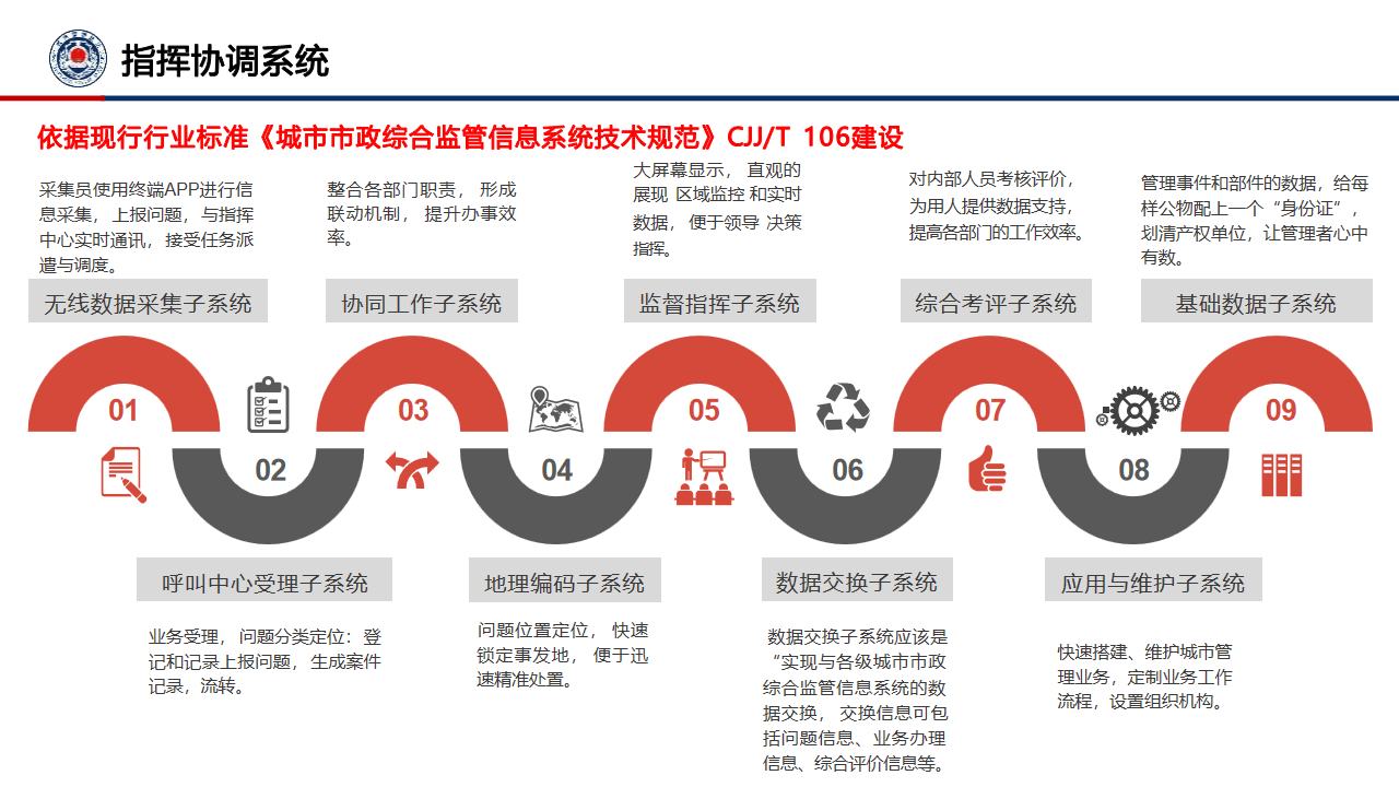 苏州智慧城市：科技引领未来