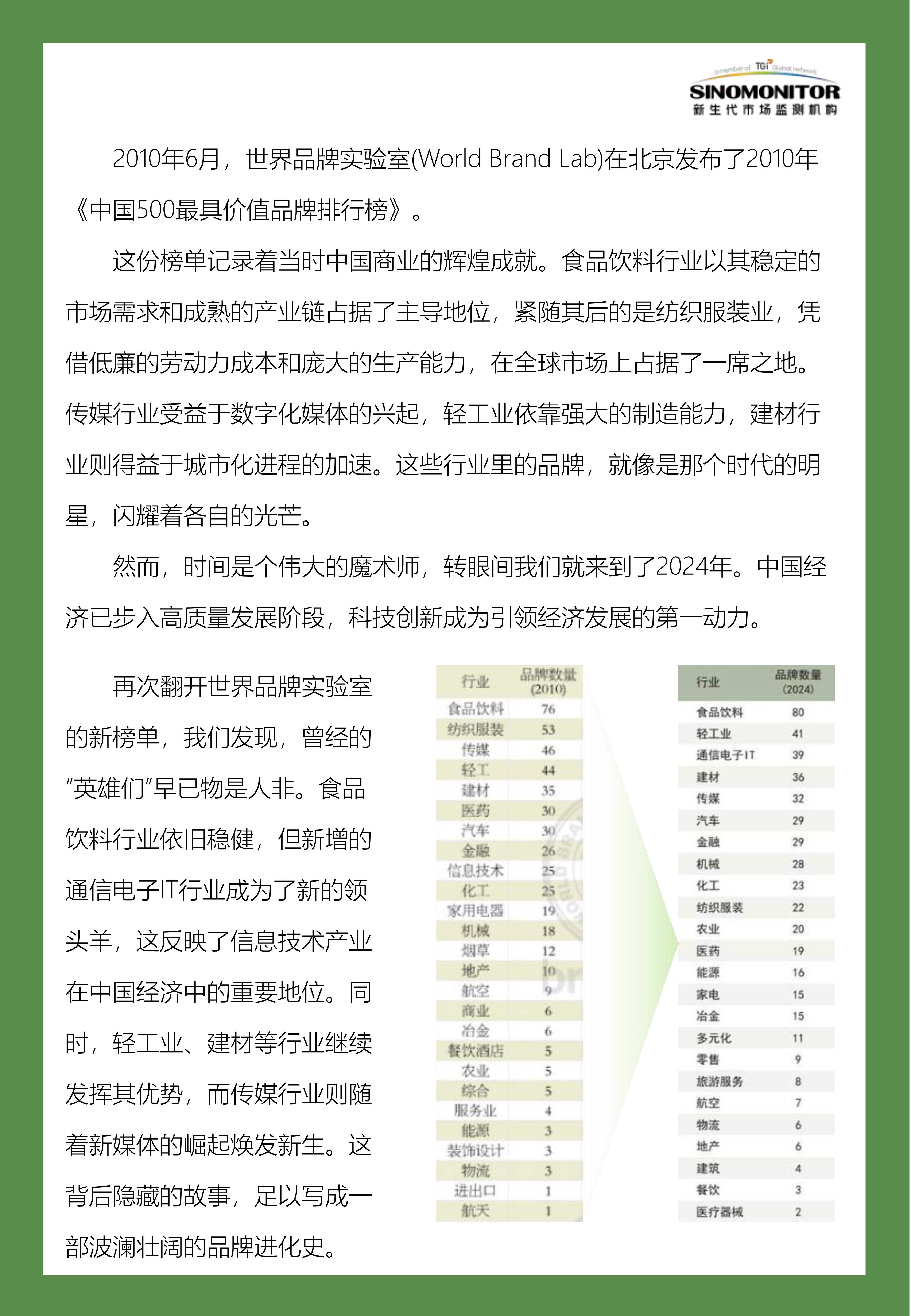 互联网创业排行榜前十名有哪些(互联网创业排行榜前十名有哪些公司)