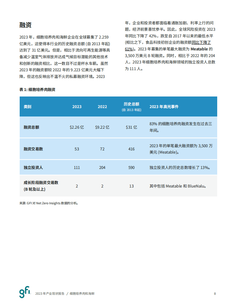 尿培养报告单图片图片