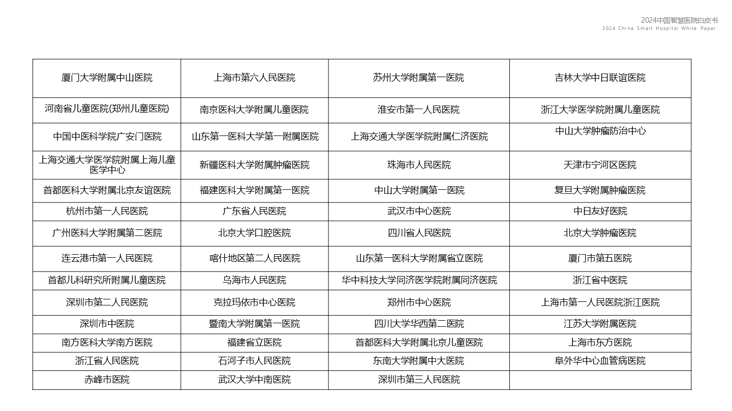 苏州医院预约挂号平台(苏州医院预约挂号平台微信公众号)